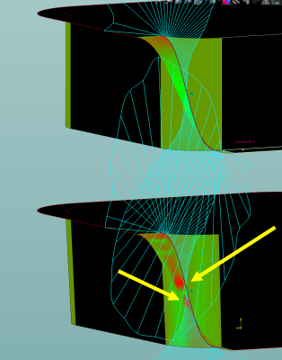 Very Small interruptions in Curvature get Amplified.png